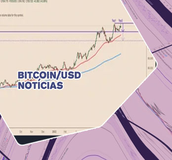 Bitcoin gráfico dolar