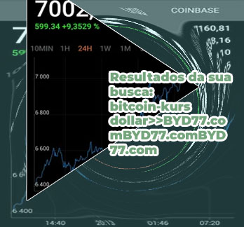 Bitcoin-kurs dollar