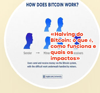 Como funcionam os bitcoins