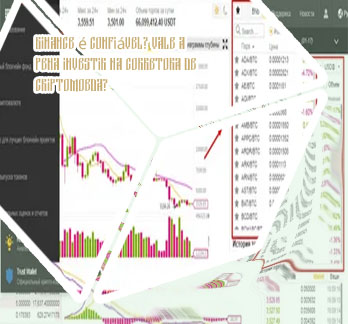 Melhor moeda para investir na binance